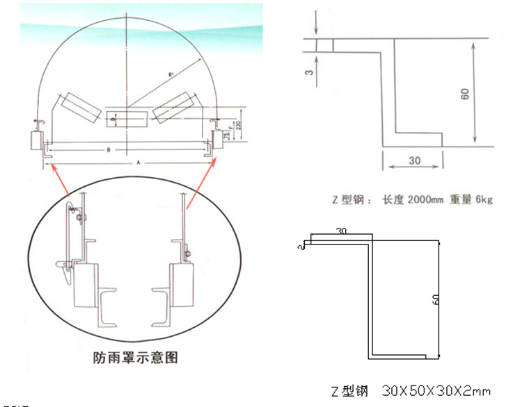 輸送機防雨罩